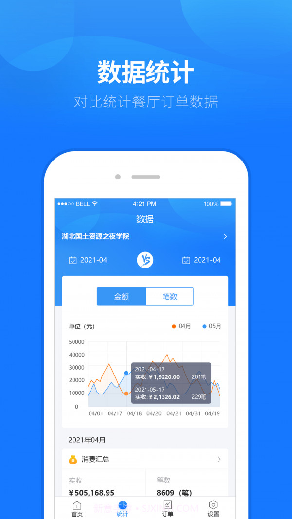 睿食尚管理截图3 睿食尚管理截图3