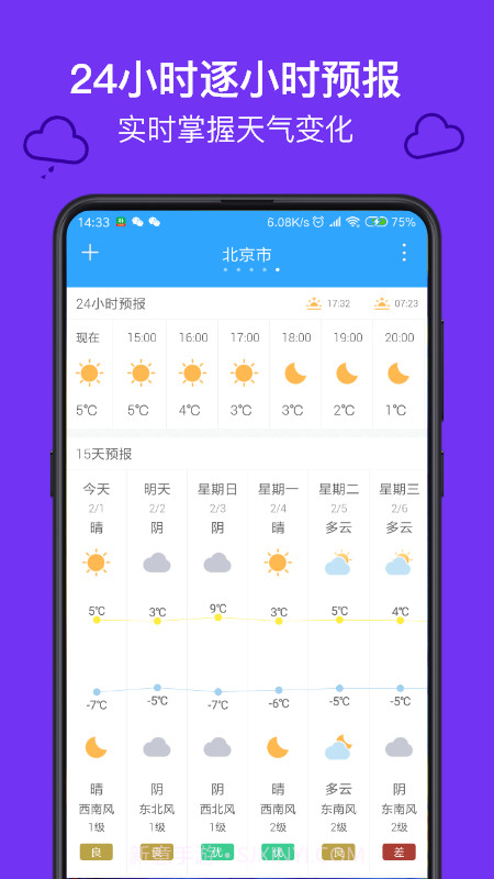麻雀天气截图1 麻雀天气截图1