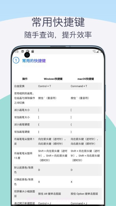 ps教程设计助手截图5 ps教程设计助手截图5