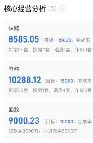 数字智慧案场体验版截图3