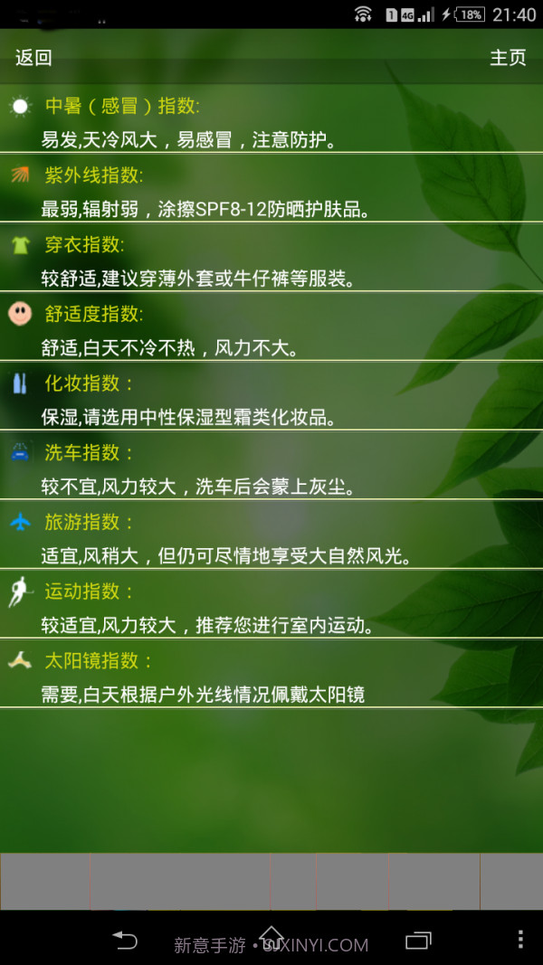 天气预报播报员截图5