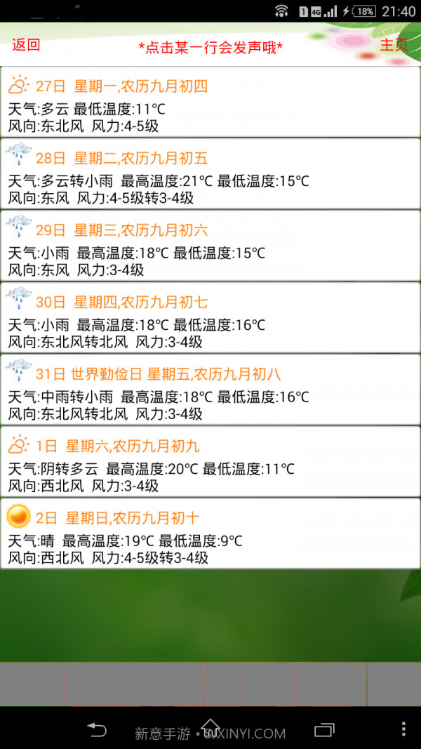 天气预报播报员截图3