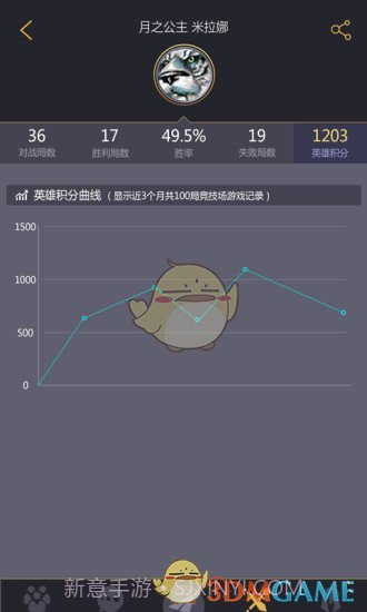 11对战平台APP截图3 11对战平台APP截图3