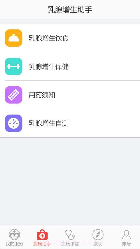 乳腺增生助手截图2