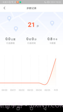 全民悦记步截图1