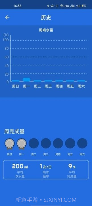 喝水闹钟截图2 喝水闹钟截图2