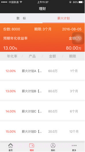 国富通理财截图3 国富通理财截图3