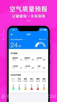 农历节气天气预报截图2 农历节气天气预报截图2