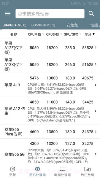 手机性能排行截图1 手机性能排行截图1