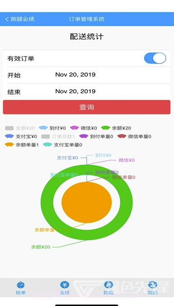 啤啤城骑手(骑手订单管理)V1.1 截图1