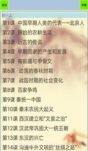 初中历史知识点笔记最新版截图3