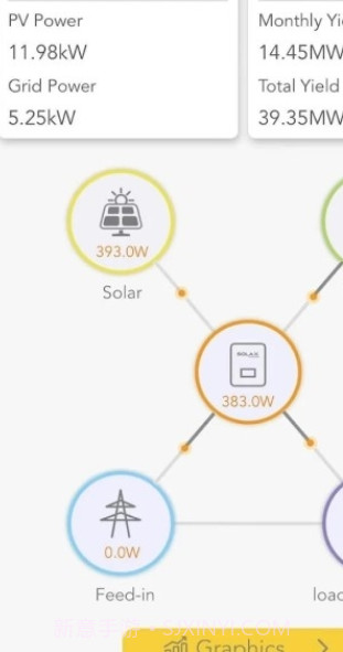 SolaxCloud截图3 SolaxCloud截图3