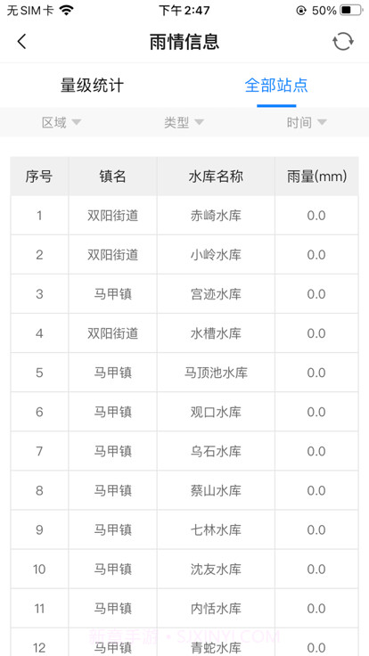 洛江智慧水库截图4 洛江智慧水库截图4