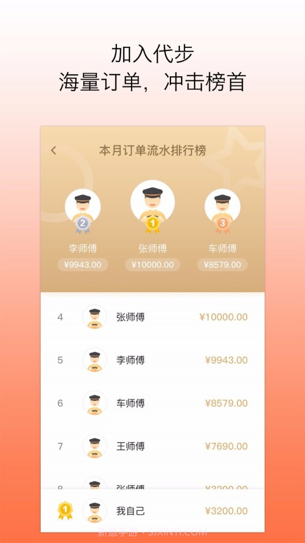 代步出行司机截图3 代步出行司机截图3