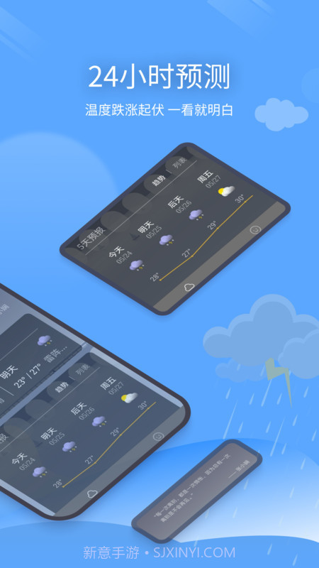 预计天气截图5 预计天气截图5