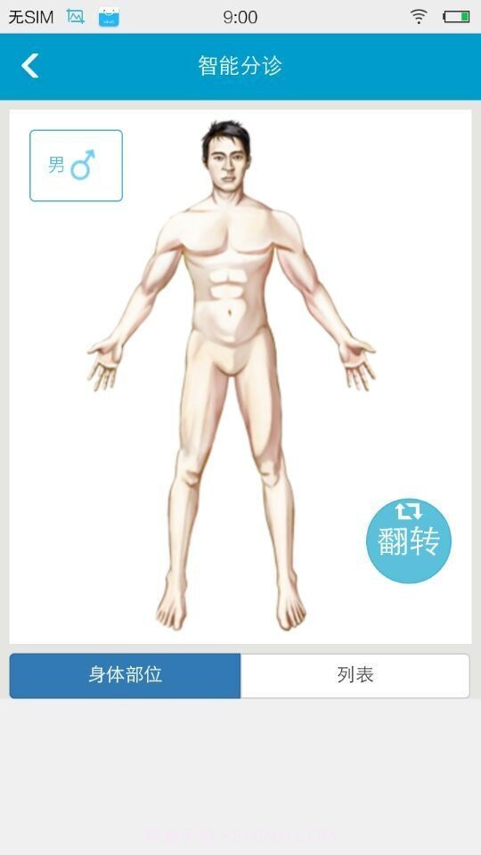 宝鸡中心医院截图1 宝鸡中心医院截图1