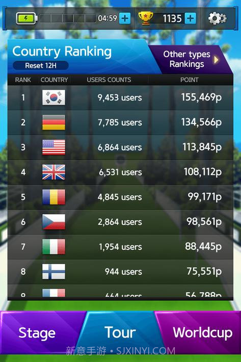 射手世界杯截图3