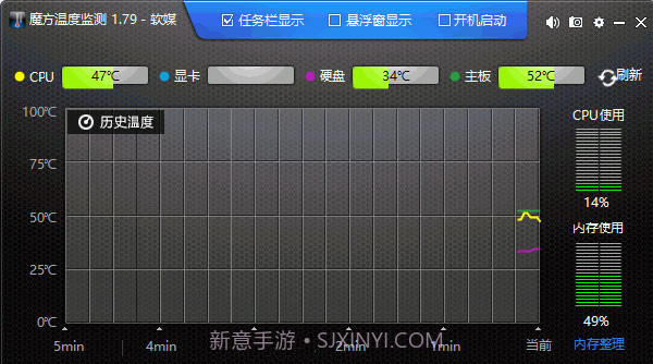 CPU调频神器ThrottleStop截图2 CPU调频神器ThrottleStop截图2