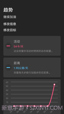一起走走路截图4