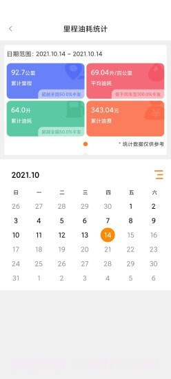 瑞途用车截图4