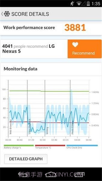 安卓PCMark(PCMark For Android)截图2