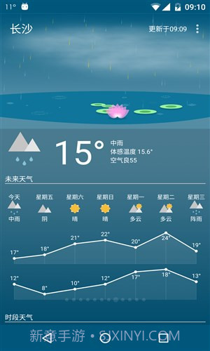 Holi天气截图2 Holi天气截图2