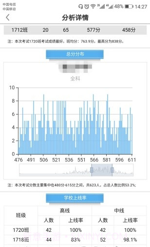 乐培教师pro截图2 乐培教师pro截图2