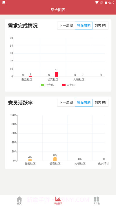 数智街道截图2 数智街道截图2