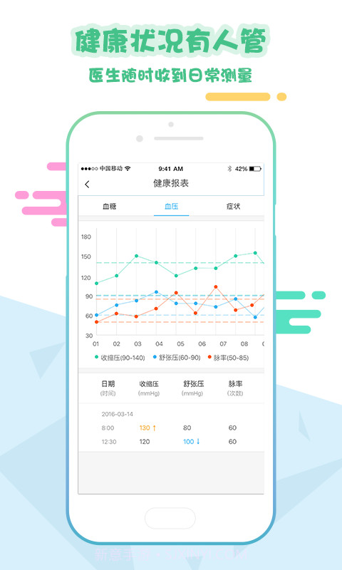 移植管家截图1 移植管家截图1