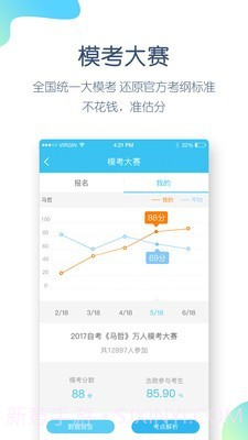 自考万题库截图4