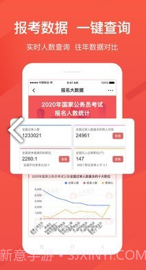 公考雷达(公考雷达筛选职位)V3.2.7.2 安卓最新版截图1 公考雷达(公考雷达筛选职位)V3.2.7.2 安卓最新版截图1