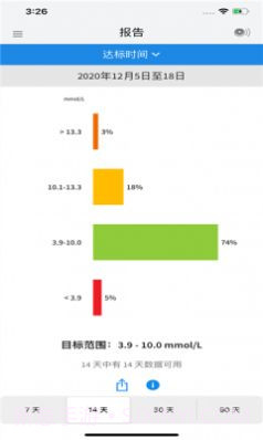 瞬感血糖仪截图2