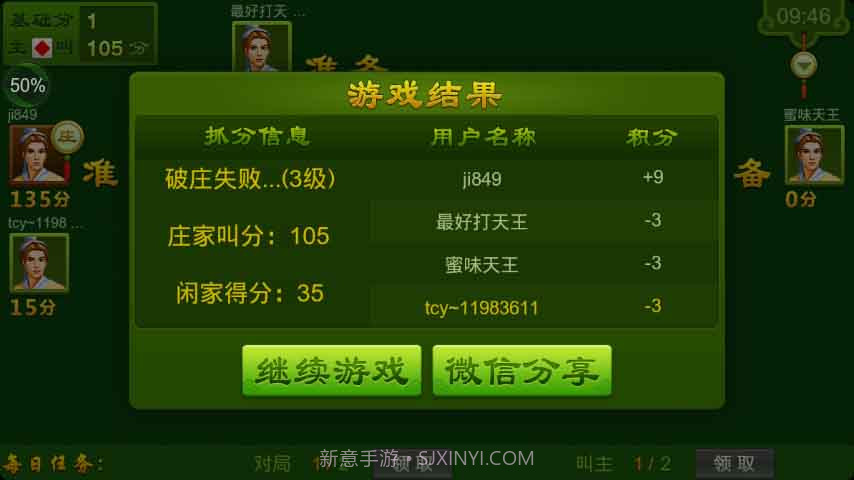 同城游天王截图4 同城游天王截图4