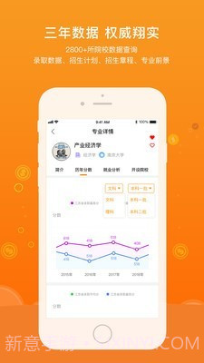 金榜状元截图2
