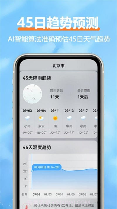 柔云天气截图2 柔云天气截图2