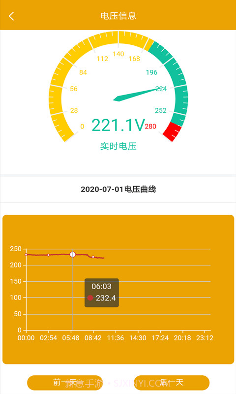 昂内斯电卫士截图3