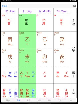 易璇八字截图3 易璇八字截图3
