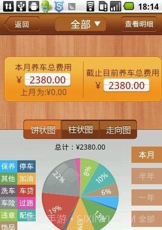 卡卡汽车账本截图3