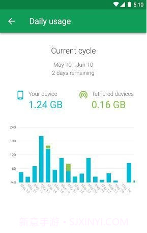 Google Fi项目截图2 Google Fi项目截图2