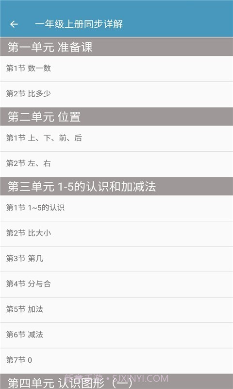 小学数学同步详解截图2 小学数学同步详解截图2