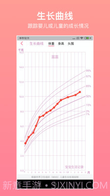宝贝生活记录截图3 宝贝生活记录截图3