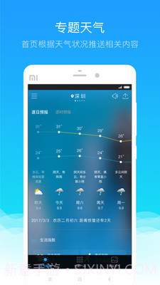 深圳天气截图2 深圳天气截图2