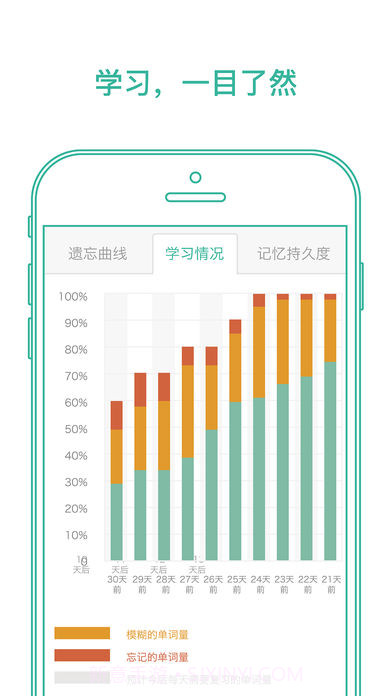 墨墨背单词截图1 墨墨背单词截图1