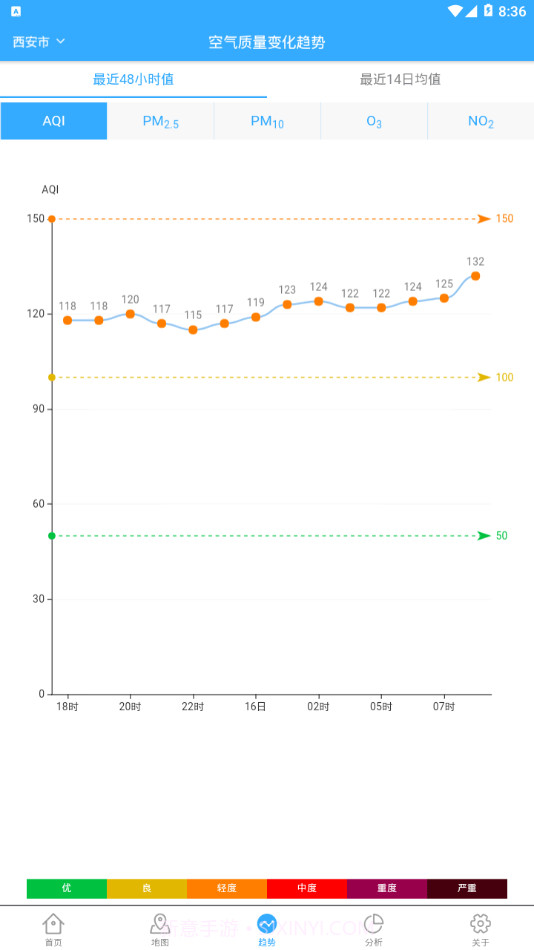 陕西空气质量手机版截图3
