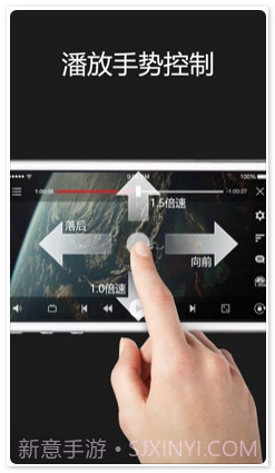 AVPlayer 超强媒体播放器截图3 AVPlayer 超强媒体播放器截图3