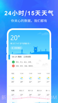 智汇天气截图1 智汇天气截图1