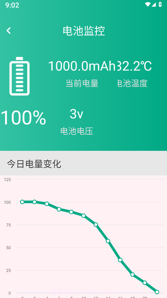 手机跑分助手截图4 手机跑分助手截图4