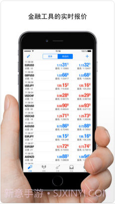 MetaTrader 4货币市场截图2