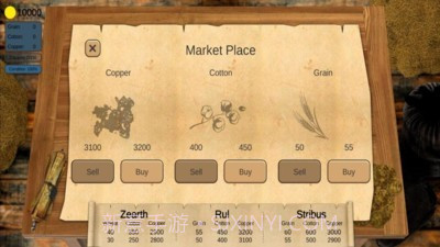 世界商人截图1 世界商人截图1