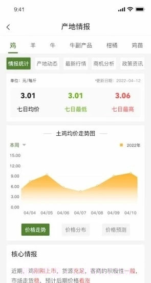 农淘淘农产品交易截图1